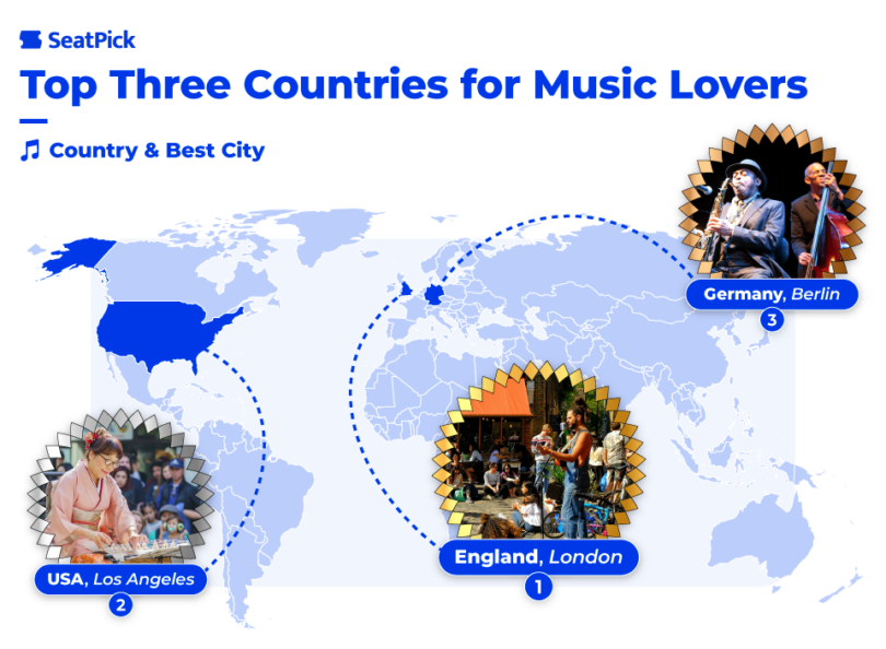 The Best Cities for Music Lovers SeatPick