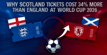 Why Scotland Tickets Cost 34% More Than England At World Cup 2026