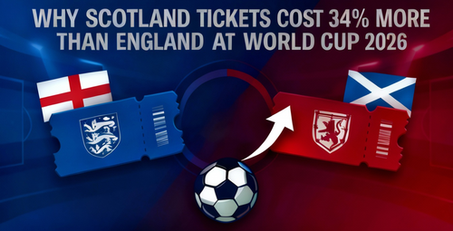 Why Scotland Tickets Cost 34% More Than England At World Cup 2026